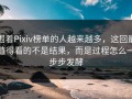 围着Pixiv榜单的人越来越多，这回最值得看的不是结果，而是过程怎么一步步发酵